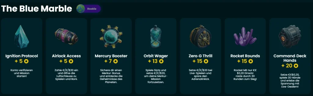 Space Slotz Casino Blue Marble Missionen mit Rookie Level und Belohnungen